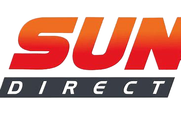 Secure image